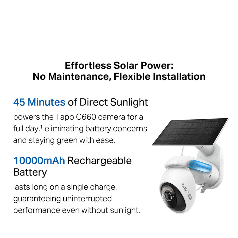 Tapo C660 KIT A+ 4