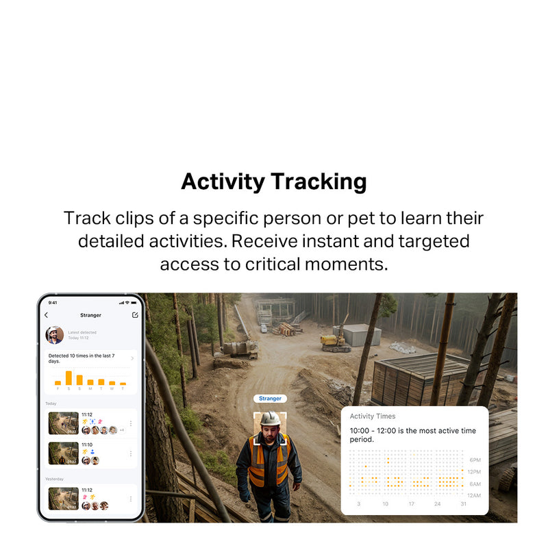 Tapo C665G KIT A+ 8