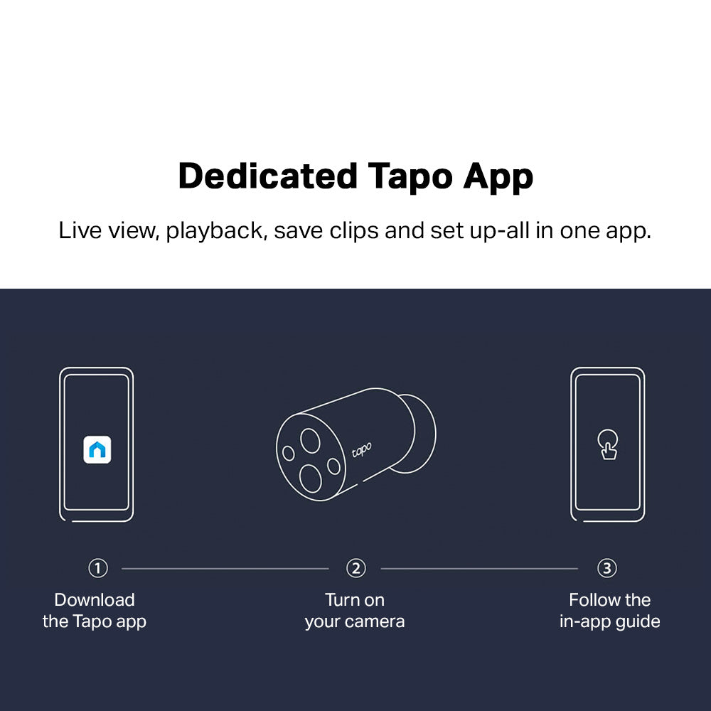 Tapo TC85 A+ 18