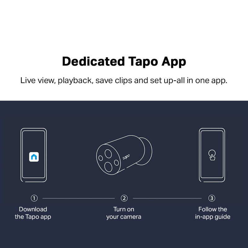 Tapo TC85 A+ 18